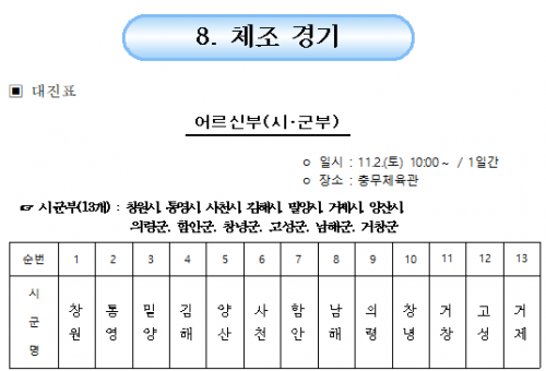 제35회 경남생활체육대축전 대진표(체조,축구,탁구,테니스)